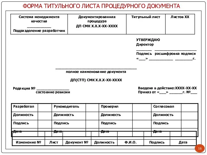 ФОРМА ТИТУЛЬНОГО ЛИСТА ПРОЦЕДУРНОГО ДОКУМЕНТА УТВЕРЖДАЮ Директор _______ ___________________ Подпись расшифровка