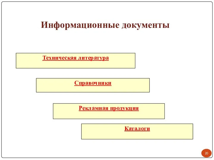 Информационные документы