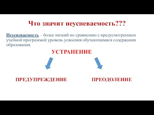 Что значит неуспеваемость??? Неуспеваемость – более низкий по сравнению с предусмотренным