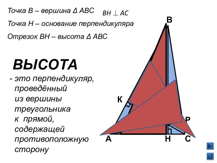 А Н С В Точка В – вершина Δ АВС Точка