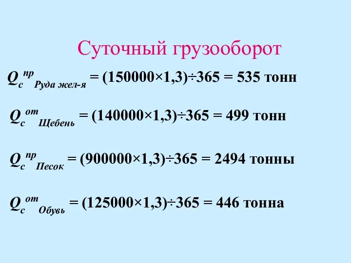 QcотЩебень = (140000×1,3)÷365 = 499 тонн QcпрПесок = (900000×1,3)÷365 = 2494