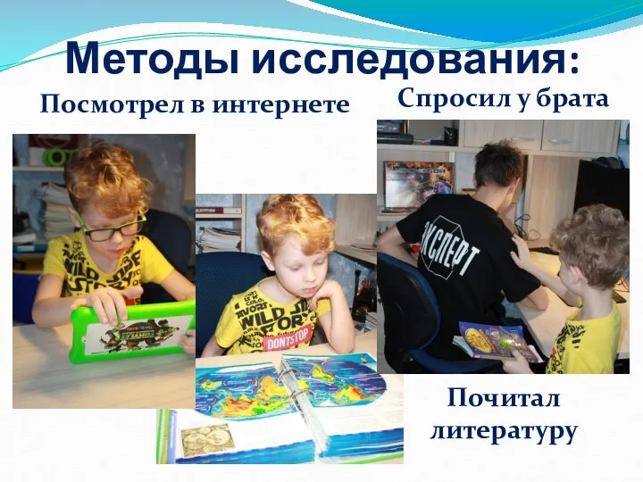 Методы исследования: Посмотрел в интернете Спросил у брата Почитал литературу