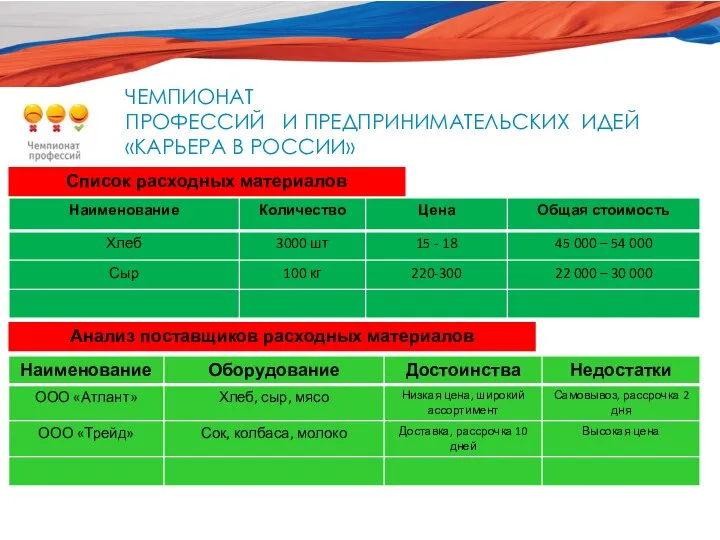 НАЦИОНАЛЬНЫЙ ЧЕМПИОНАТ ПРОФЕССИЙ И ПРЕДПРИНИМАТЕЛЬСКИХ ИДЕЙ «КАРЬЕРА В РОССИИ» СПЕЦИАЛЬНО ДЛЯ