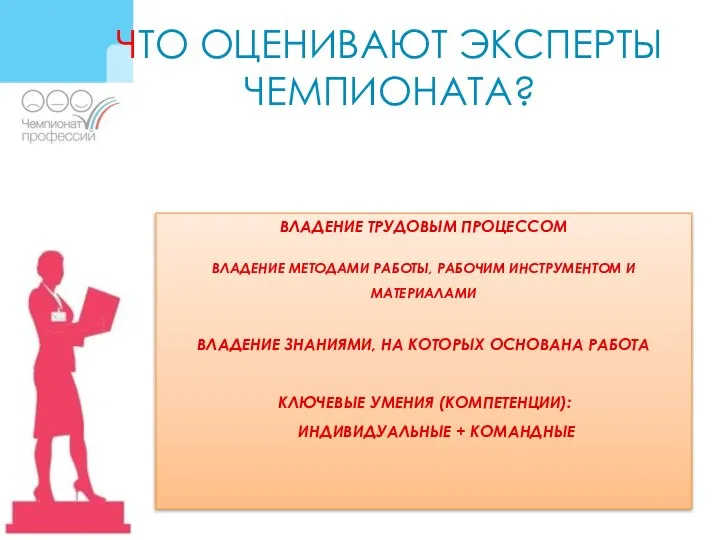 ЧТО ОЦЕНИВАЮТ ЭКСПЕРТЫ ЧЕМПИОНАТА? ВЛАДЕНИЕ ТРУДОВЫМ ПРОЦЕССОМ ВЛАДЕНИЕ МЕТОДАМИ РАБОТЫ, РАБОЧИМ