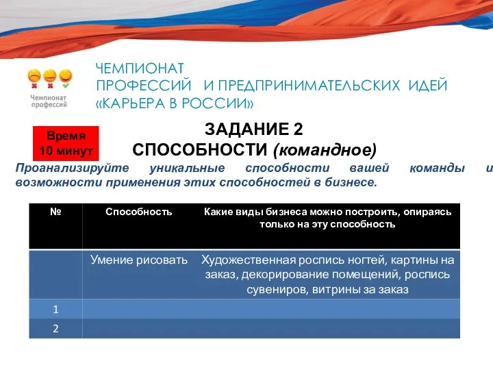 НАЦИОНАЛЬНЫЙ ЧЕМПИОНАТ ПРОФЕССИЙ И ПРЕДПРИНИМАТЕЛЬСКИХ ИДЕЙ «КАРЬЕРА В РОССИИ» СПЕЦИАЛЬНО ДЛЯ