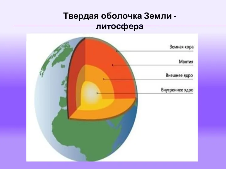 Твердая оболочка Земли - литосфера