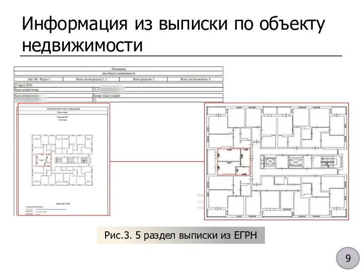 Рис.3. 5 раздел выписки из ЕГРН Информация из выписки по объекту недвижимости 9