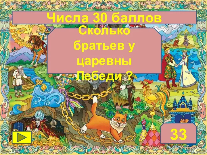 Сколько братьев у царевны Лебеди ? 33 Числа 30 баллов