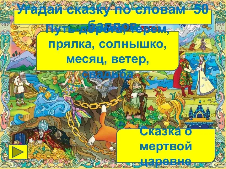 Путь-дорога, терем, прялка, солнышко, месяц, ветер, свадьба Сказка о мертвой царевне