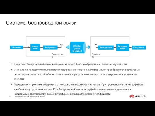 Система беспроводной связи В системе беспроводной связи информация может быть изображением,