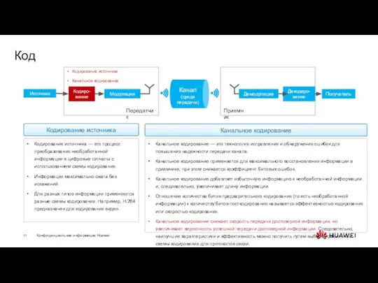 Код Кодирование источника Кодирование источника — это процесс преобразования необработанной информации