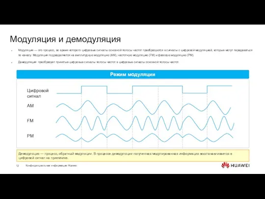 Модуляция и демодуляция Модуляция — это процесс, во время которого цифровые