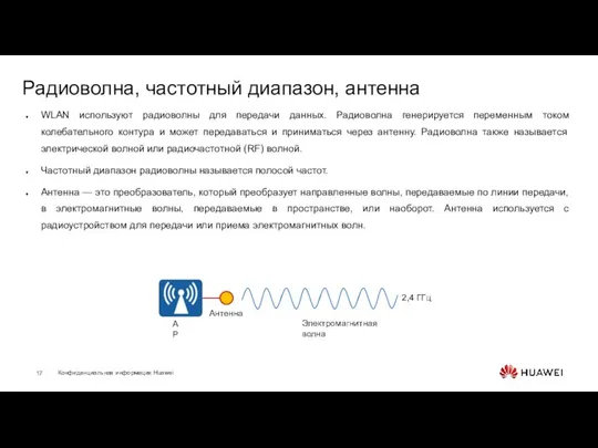 Радиоволна, частотный диапазон, антенна WLAN используют радиоволны для передачи данных. Радиоволна