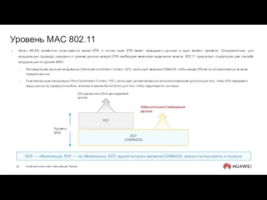 Уровень MAC 802.11 Канал WLAN совместно используется всеми STA, и только