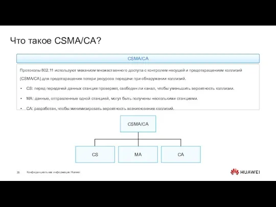 Что такое CSMA/CA? CSMA/CA Протоколы 802.11 используют механизм множественного доступа с