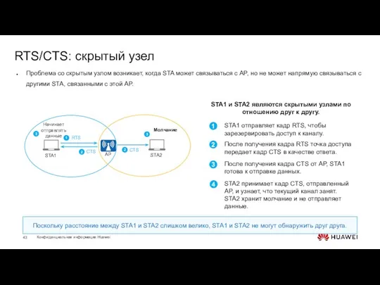 RTS/CTS: скрытый узел Проблема со скрытым узлом возникает, когда STA может