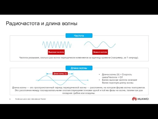 Радиочастота и длина волны Частота Длина волны Частота указывает, сколько раз