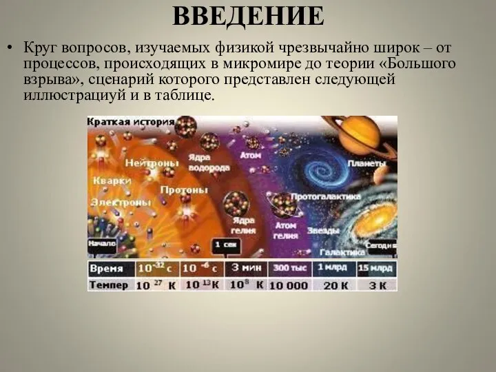 ВВЕДЕНИЕ Круг вопросов, изучаемых физикой чрезвычайно широк – от процессов, происходящих