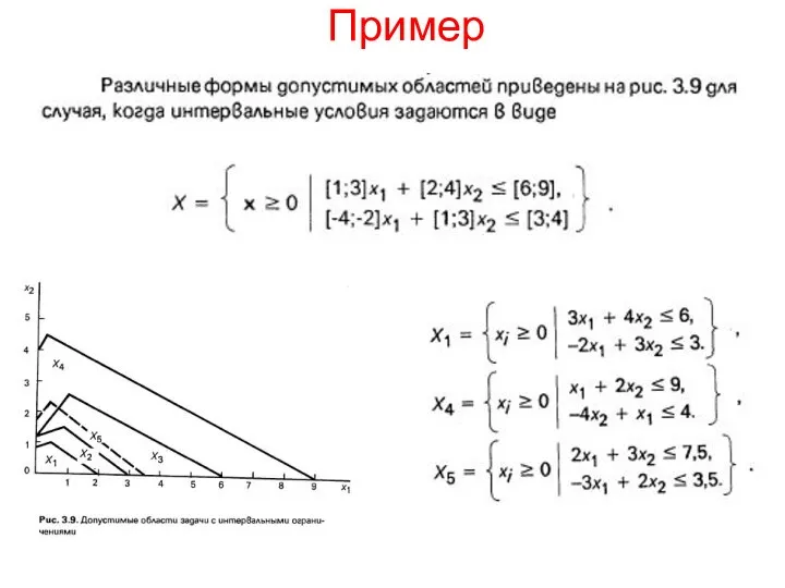 Пример