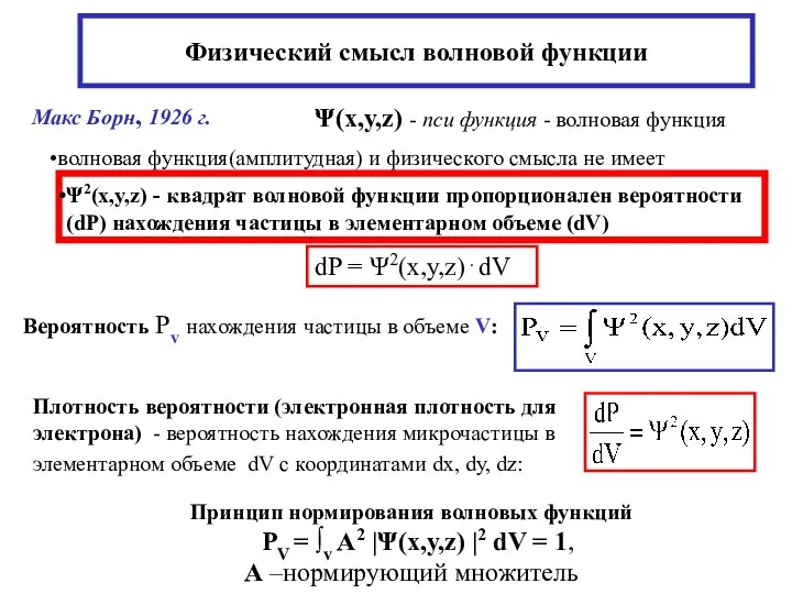 Физический смысл волновой функции Ψ(x,y,z) - пси функция - волновая функция