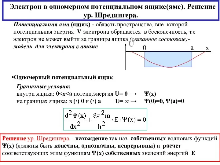 Электрон в одномерном потенциальном ящике(яме). Решение ур. Шредингера. Потенциальная яма (ящик)