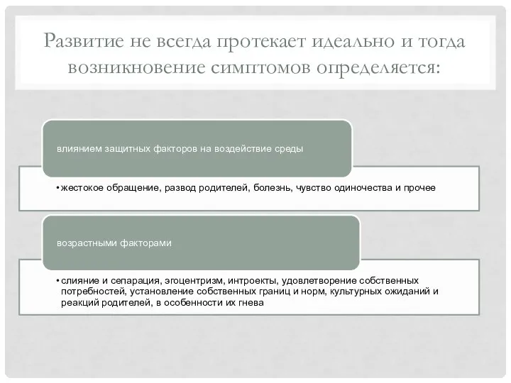 Развитие не всегда протекает идеально и тогда возникновение симптомов определяется: