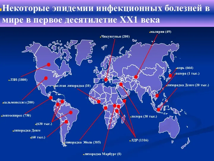 Некоторые эпидемии инфекционных болезней в мире в первое десятилетие ХХ1 века