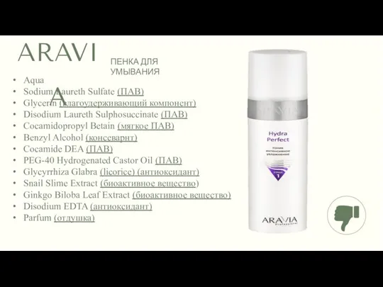 ARAVIA Aqua Sodium Laureth Sulfate (ПАВ) Glycerin (влагоудерживающий компонент) Disodium Laureth