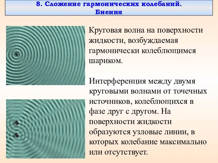 8. Сложение гармонических колебаний. Биения Круговая волна на поверхности жидкости, возбуждаемая