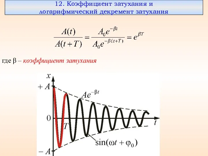 12. Коэффициент затухания и логарифмический декремент затухания где β – коэффициент затухания