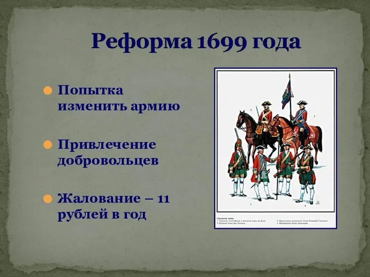 Попытка изменить армию Привлечение добровольцев Жалование – 11 рублей в год