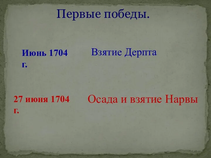 Первые победы. Июнь 1704 г. Взятие Дерпта 27 июня 1704 г. Осада и взятие Нарвы