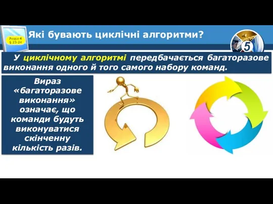 Які бувають циклічні алгоритми? Розділ 4 § 23-24 У циклічному алгоритмі