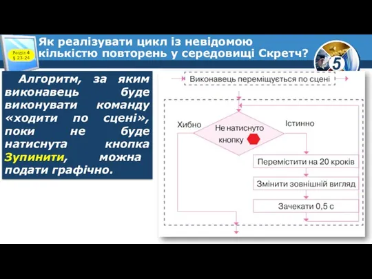 Як реалізувати цикл із невідомою кількістю повторень у середовищі Скретч? Розділ