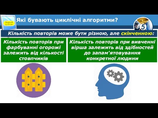 Які бувають циклічні алгоритми? Розділ 4 § 23-24 Кількість повторів може