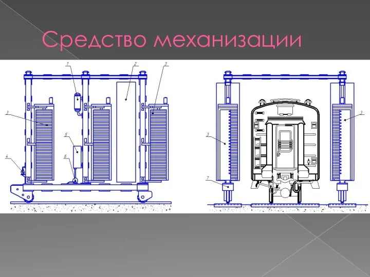 Средство механизации