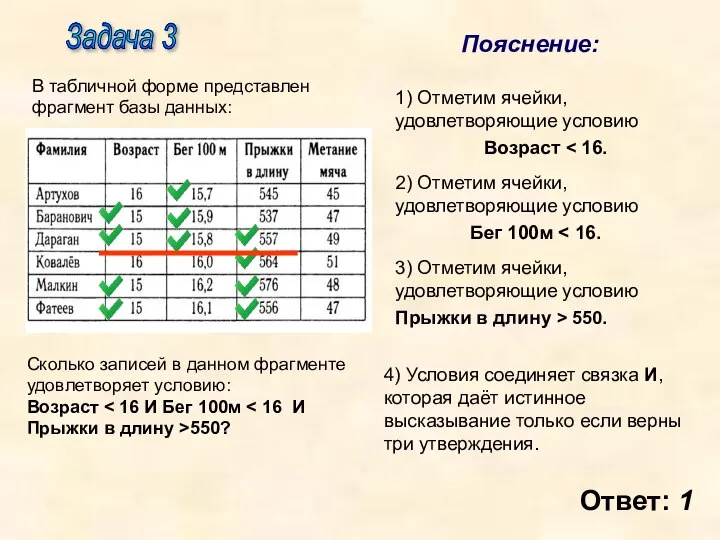 Задача 3 В табличной форме представлен фрагмент базы данных: Сколько записей