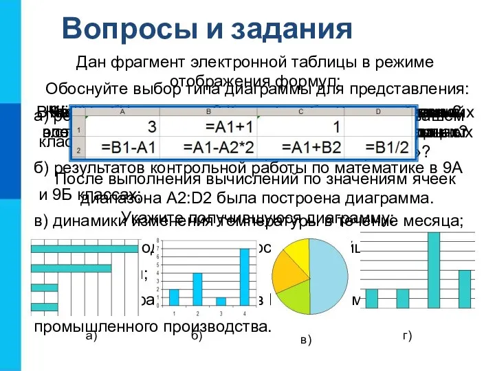 Вопросы и задания Перечислите основные способы выполнения сортировки, реализованные в электронных