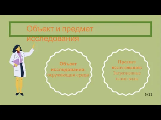 Объект и предмет исследования Объект исследования: окружающая среда Предмет исследования: Загрязненные талые воды 5/11