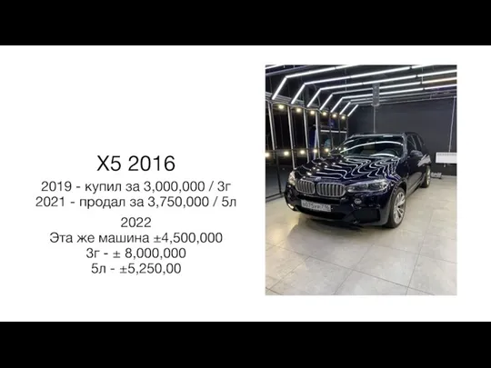 Х5 2016 2019 - купил за 3,000,000 / 3г 2021 -