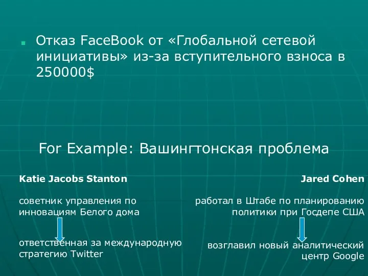 Отказ FaceBook от «Глобальной сетевой инициативы» из-за вступительного взноса в 250000$