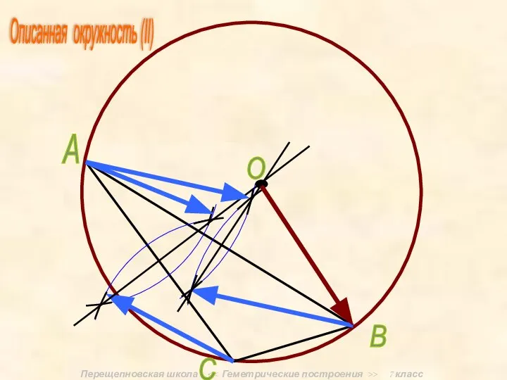 Перещепновская школа > 7 класс А В С О Описанная окружность (II)