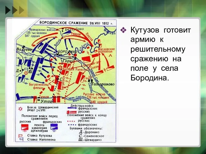 Кутузов готовит армию к решительному сражению на поле у села Бородина.