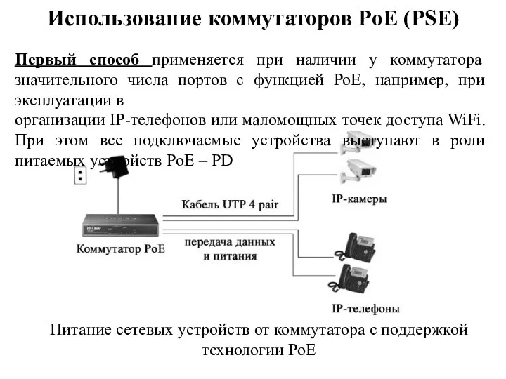 Использование коммутаторов PoE (PSE) Питание сетевых устройств от коммутатора с поддержкой