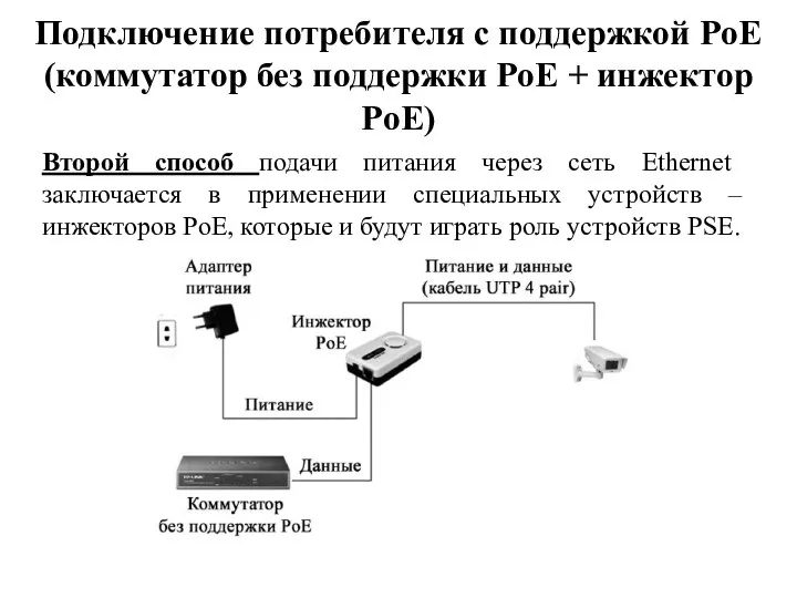 Подключение потребителя с поддержкой PoE (коммутатор без поддержки PoE + инжектор