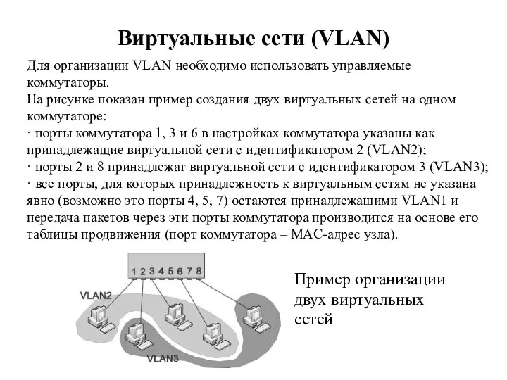 Виртуальные сети (VLAN) Для организации VLAN необходимо использовать управляемые коммутаторы. На