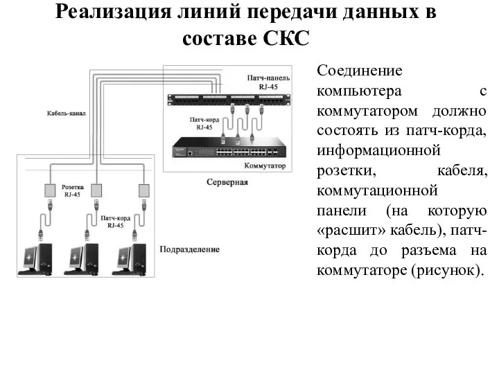 Реализация линий передачи данных в составе СКС Соединение компьютера с коммутатором