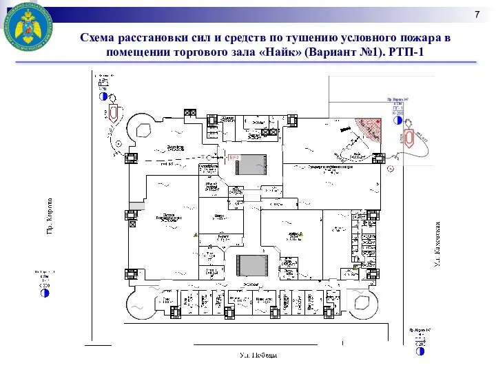 Схема расстановки сил и средств по тушению условного пожара в помещении