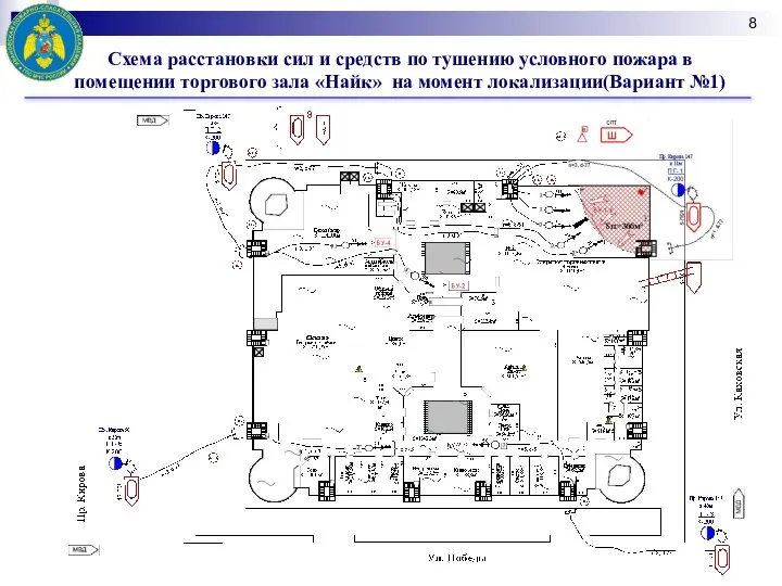 Схема расстановки сил и средств по тушению условного пожара в помещении