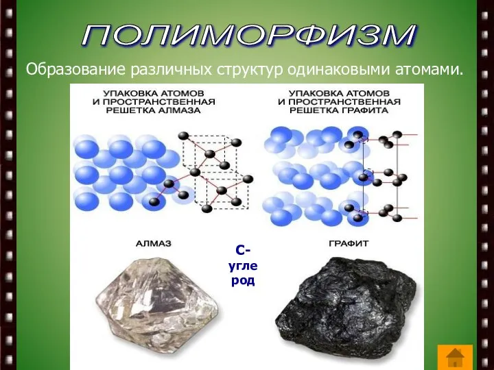 ПОЛИМОРФИЗМ Образование различных структур одинаковыми атомами.